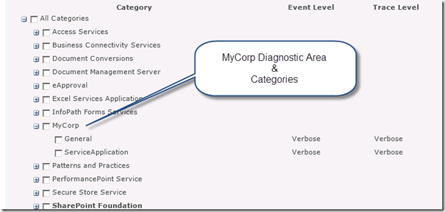 1_DiagnosticArea